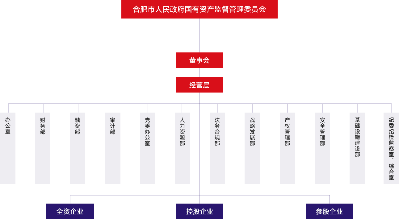 首页| PP电子游戏中国区官方网站