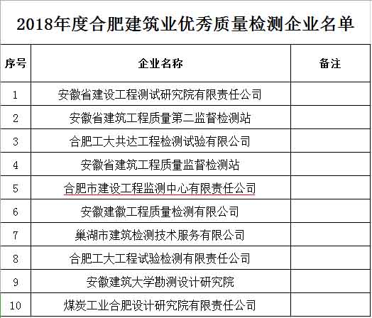 首页| PP电子游戏中国区官方网站