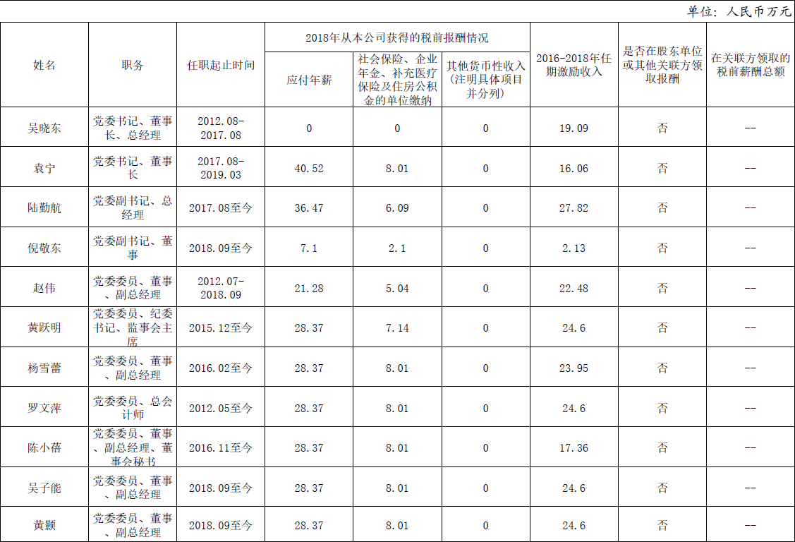 首页| PP电子游戏中国区官方网站