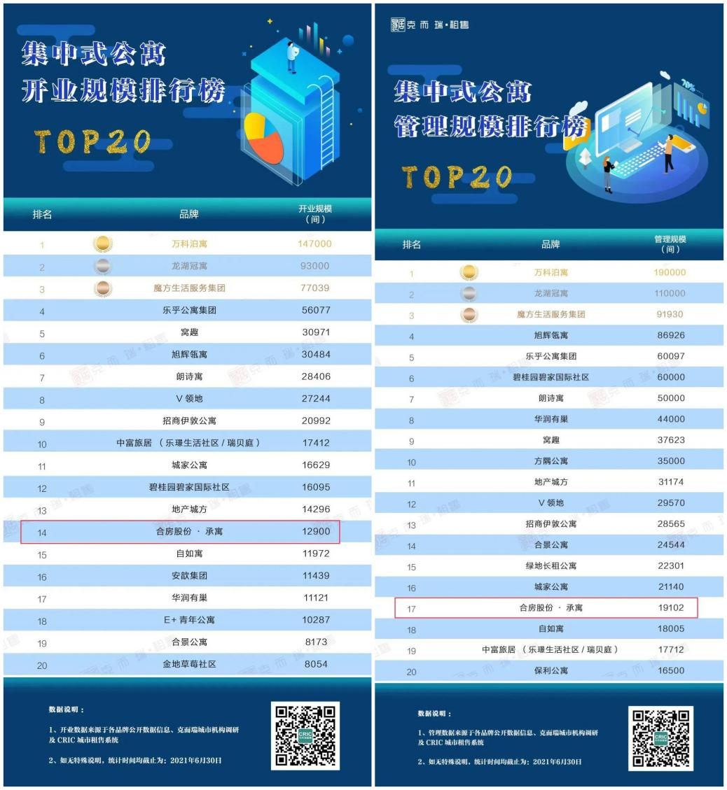 首页| PP电子游戏中国区官方网站