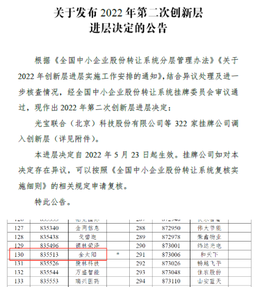 首页| PP电子游戏中国区官方网站