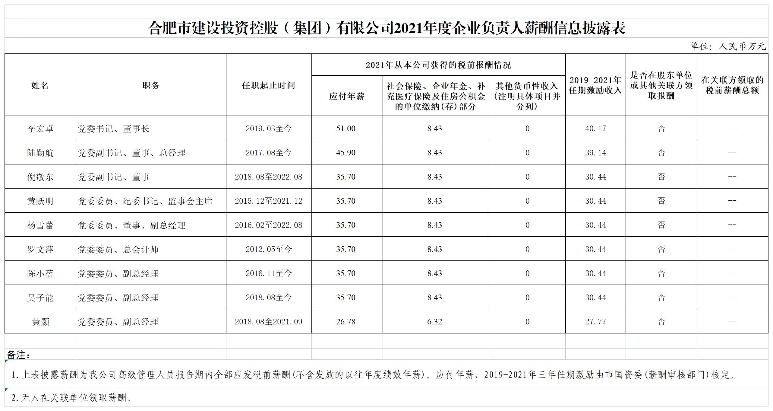 首页| PP电子游戏中国区官方网站