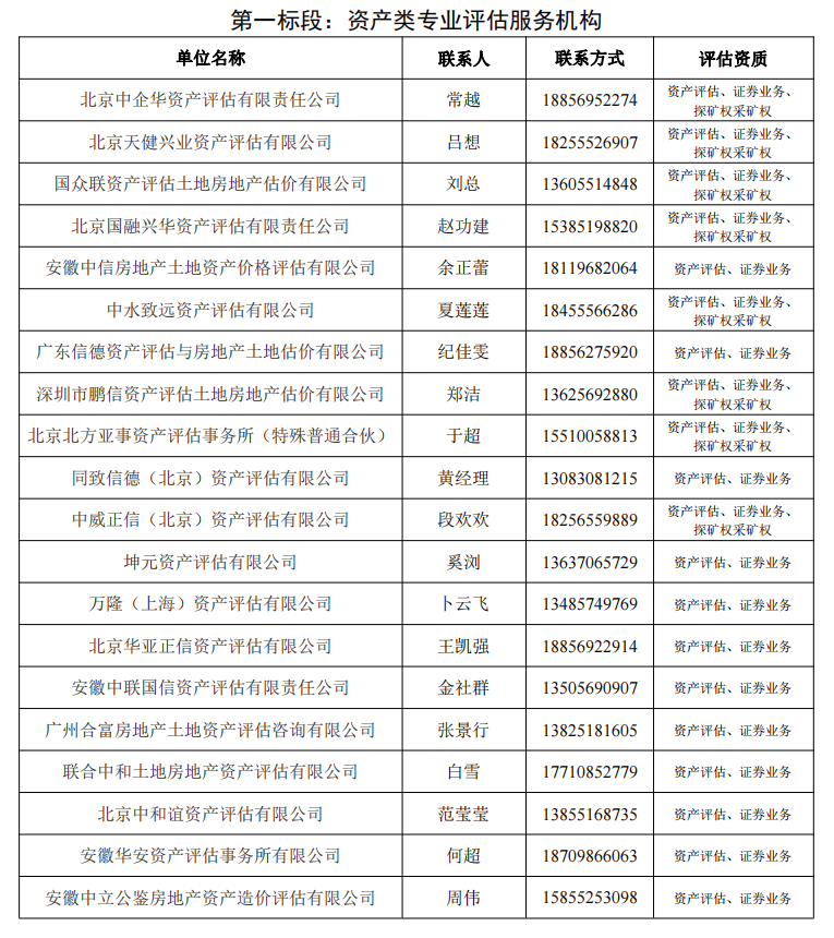 首页| PP电子游戏中国区官方网站