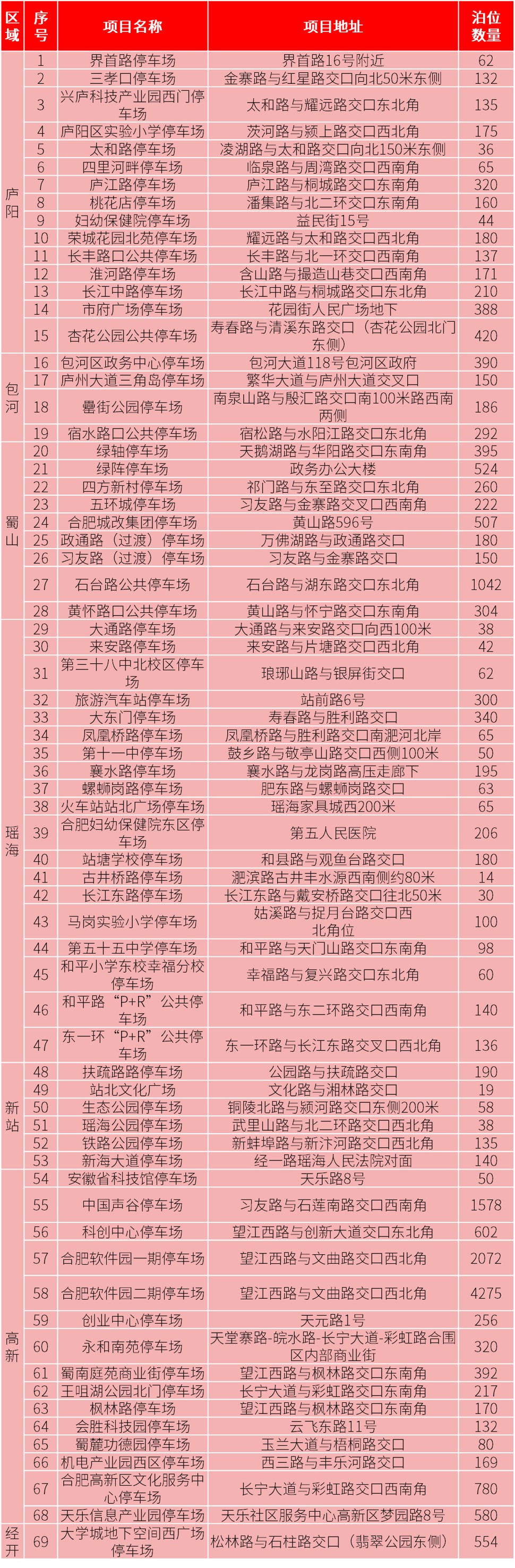 首页| PP电子游戏中国区官方网站