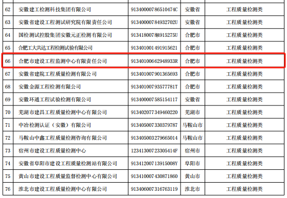 首页| PP电子游戏中国区官方网站